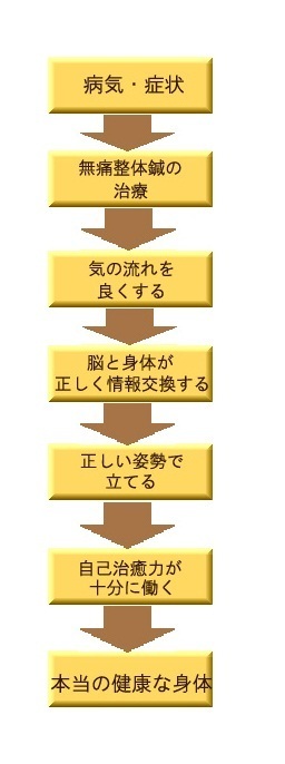 000のse.jpg